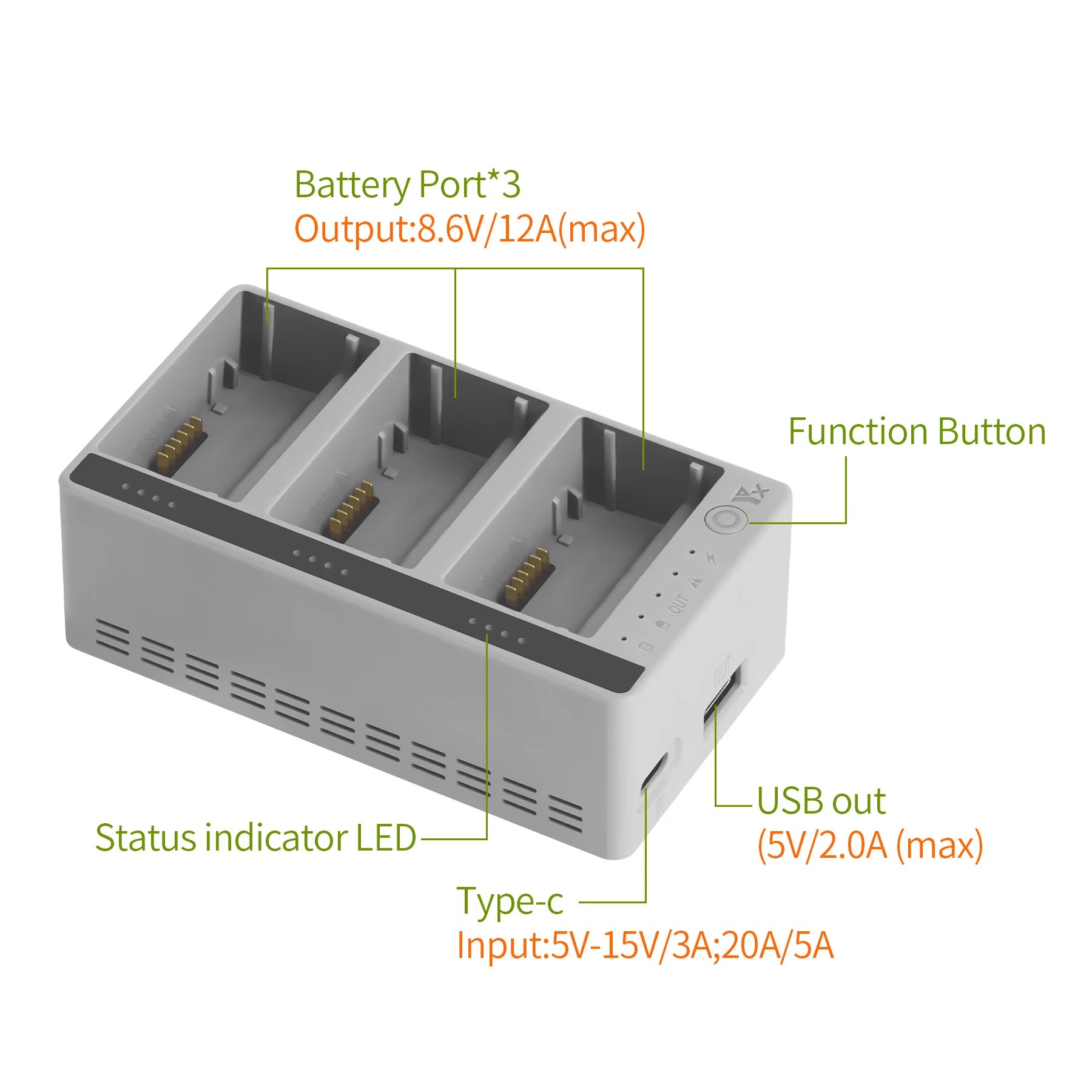 Drone Charging Hub - Ładowarka trójportowa Smart Charger 100W do