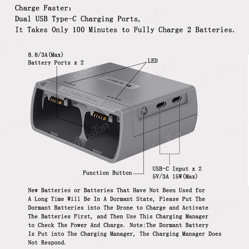 Stacja ładująca 2-w-1 do DJI M – Drone Power Bank recenzja i cena
