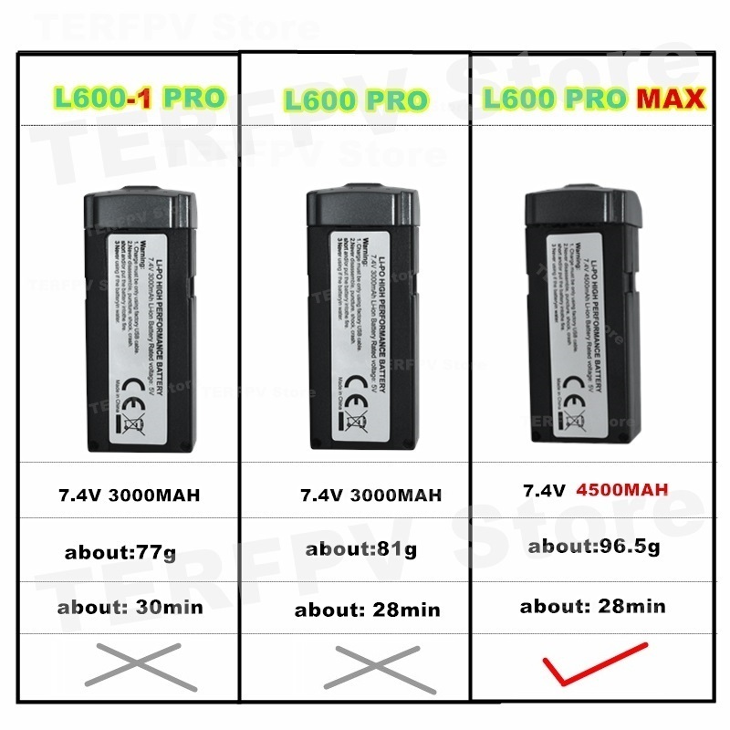 Akumulator LI-PO 7,4 V 4500 mA – Drone Power Bank recenzja i cena