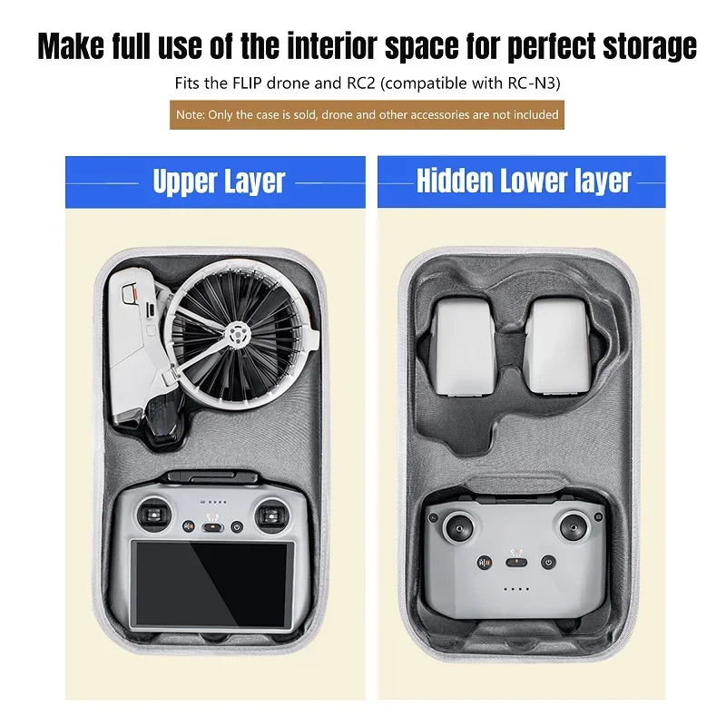 Uniwersalny futerał transporto – Drone Hard Shell Case recenzja i cena